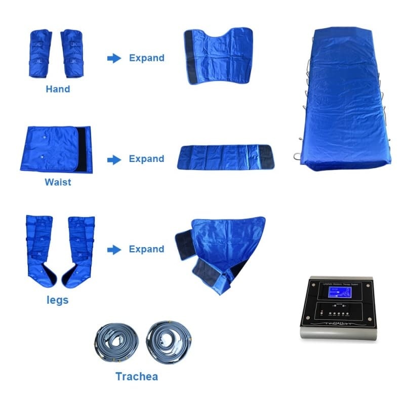 lymphedema pumps